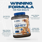 Applied Nutrition Applied Nutrition Critical Whey 2Kg - Chocolate