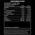 Kevin Levrone Anabolic Prime-Pro 2Kg - Bunty
