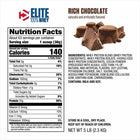 Dymatize Elite Whey - Chocolate